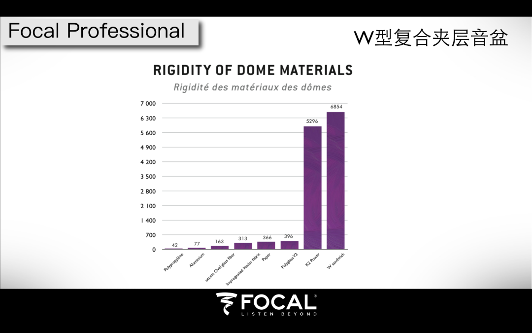 Focal Trio 6 Be - All In One一站式全面型高端中近场监听音箱 (2).png