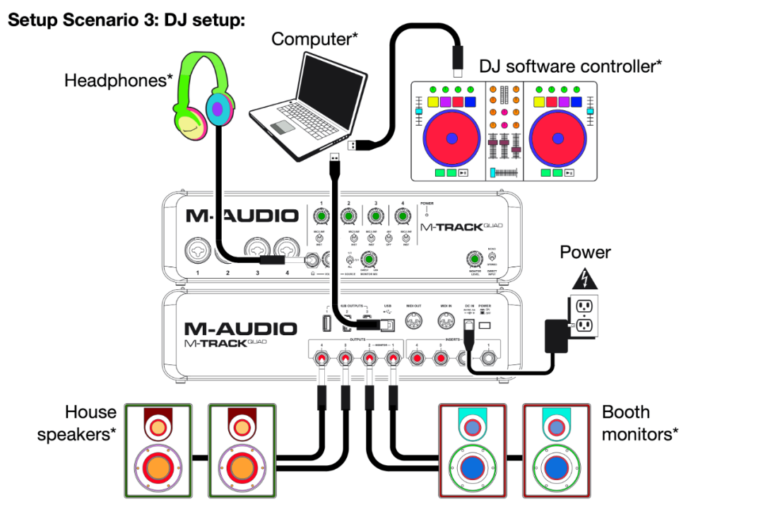 【好物难得 第四期】M-Track Quad 真·四进四出 (4).png