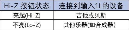 Roland Rubix 24 声卡控制面板详解 (4).png