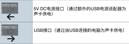 Roland Rubix 24 声卡控制面板详解 (11).png