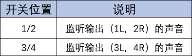 Roland Rubix 24 声卡控制面板详解 (16).png