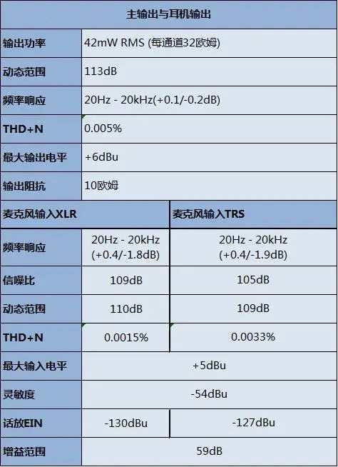 参数.jpg