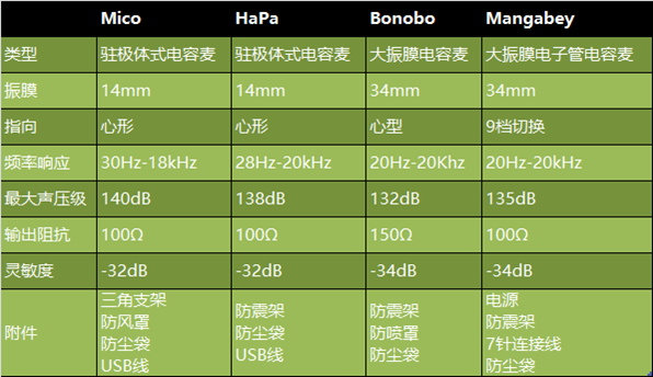 1685414911257198.png fc7ca4676584f6e9bb2e141699cfdd7b_640_wx_fmt=png&wxfrom=5&wx_lazy=1&wx_co=1.png